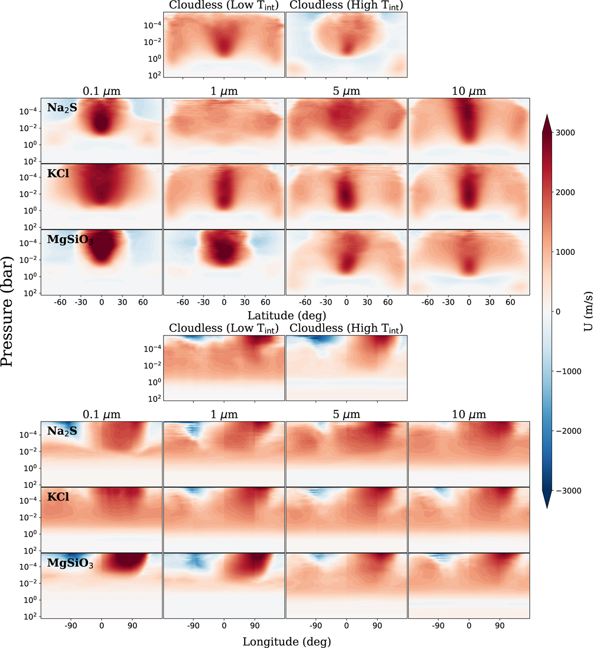 Fig. A.3 Refer to the following caption and surrounding text.