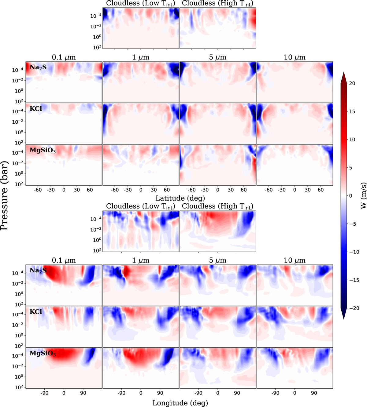 Fig. A.5 Refer to the following caption and surrounding text.
