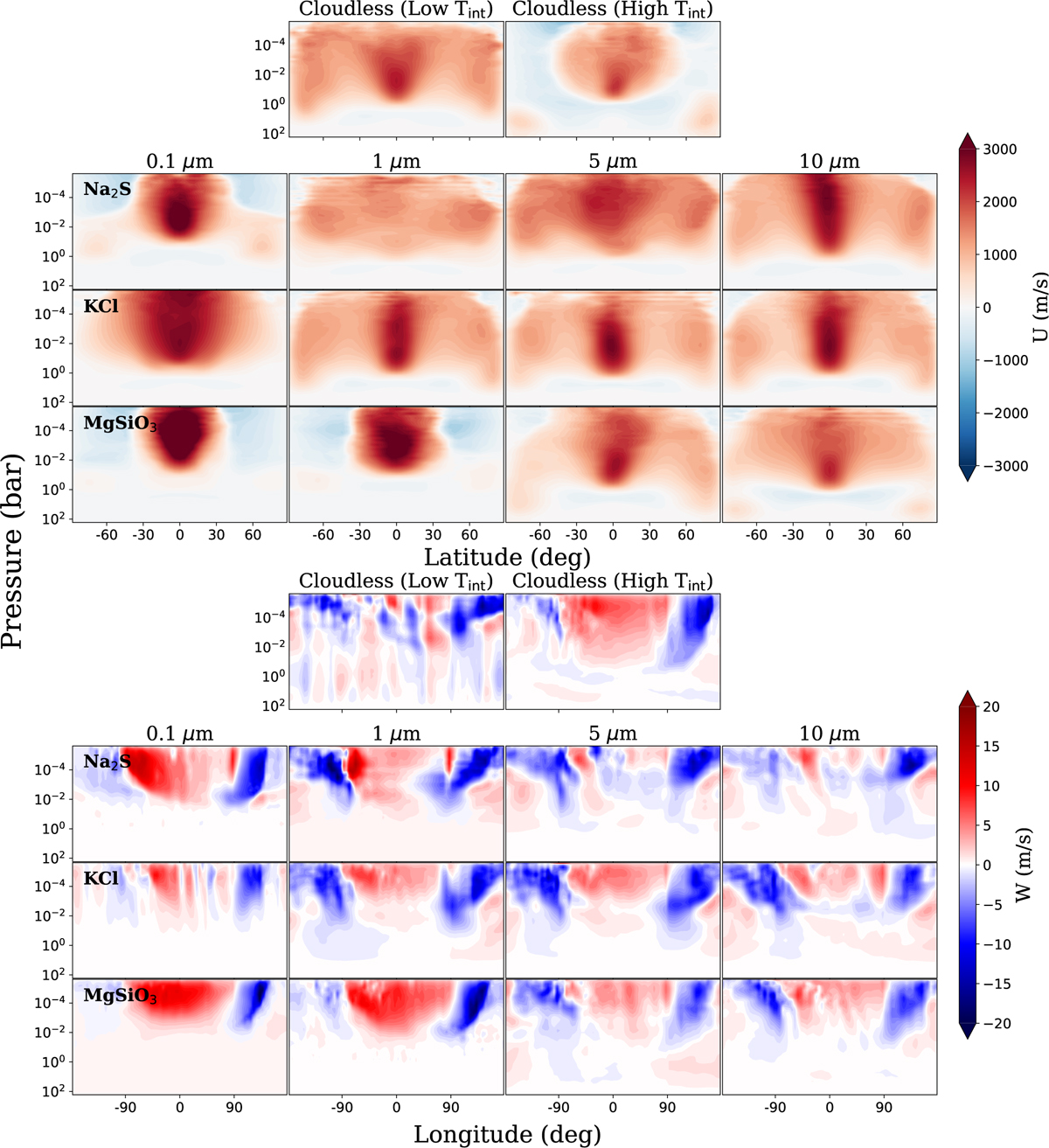 Fig. 4 Refer to the following caption and surrounding text.