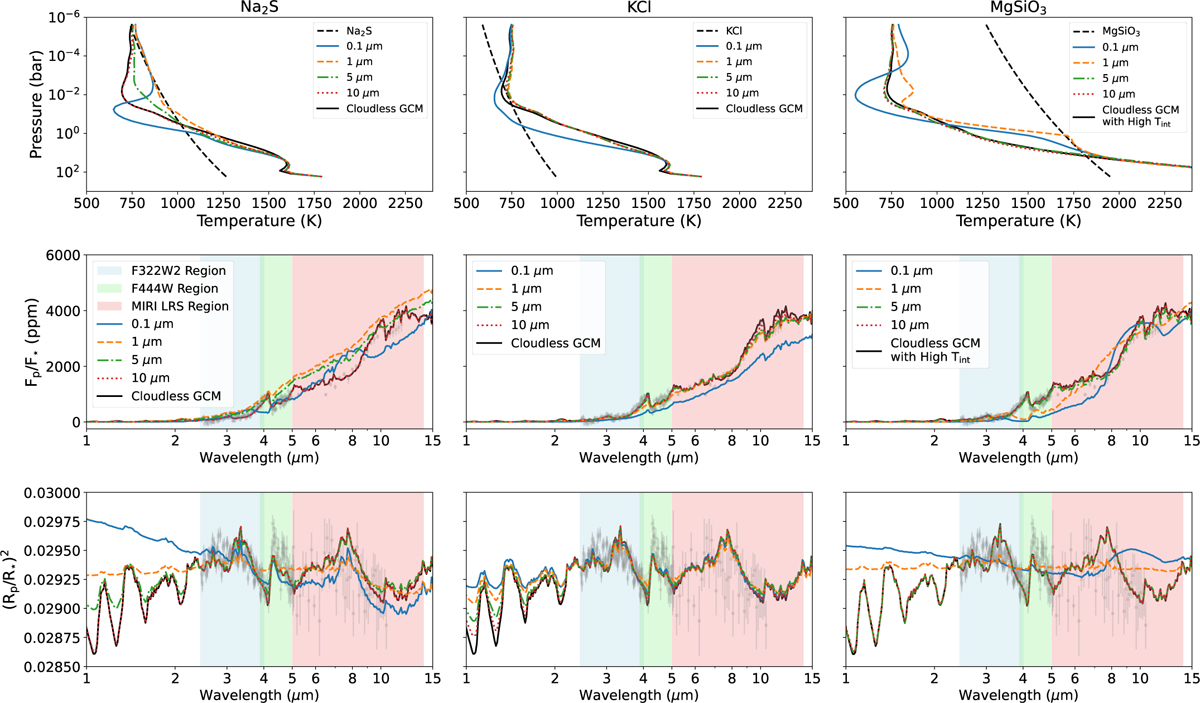 Fig. 9 Refer to the following caption and surrounding text.