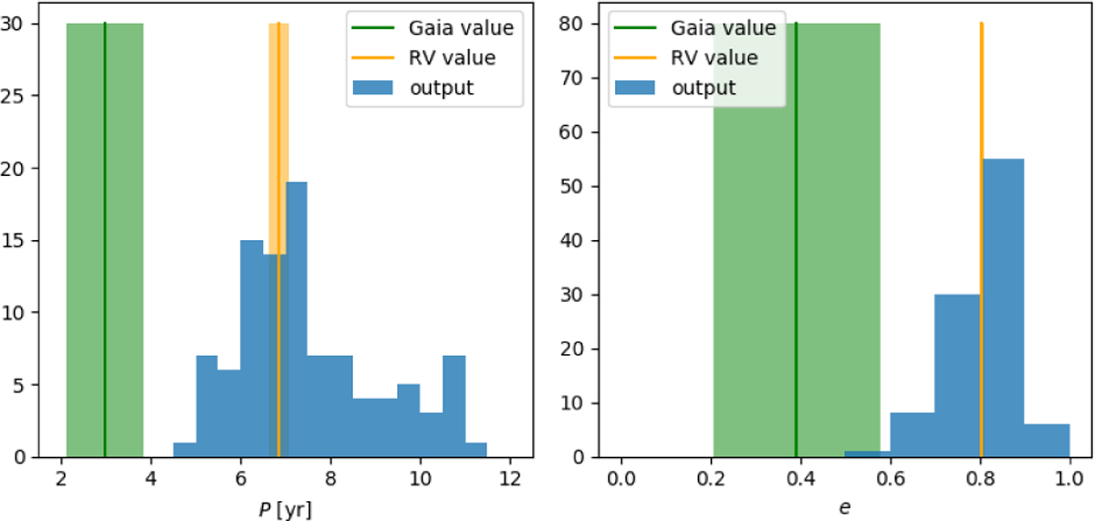 Fig. 11 Refer to the following caption and surrounding text.