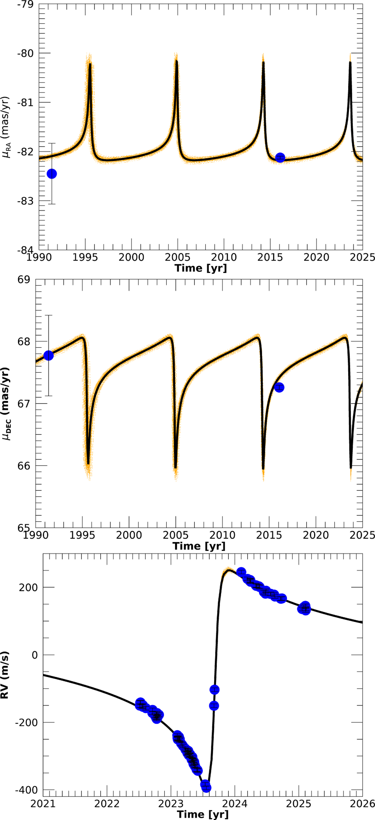 Fig. 13 Refer to the following caption and surrounding text.