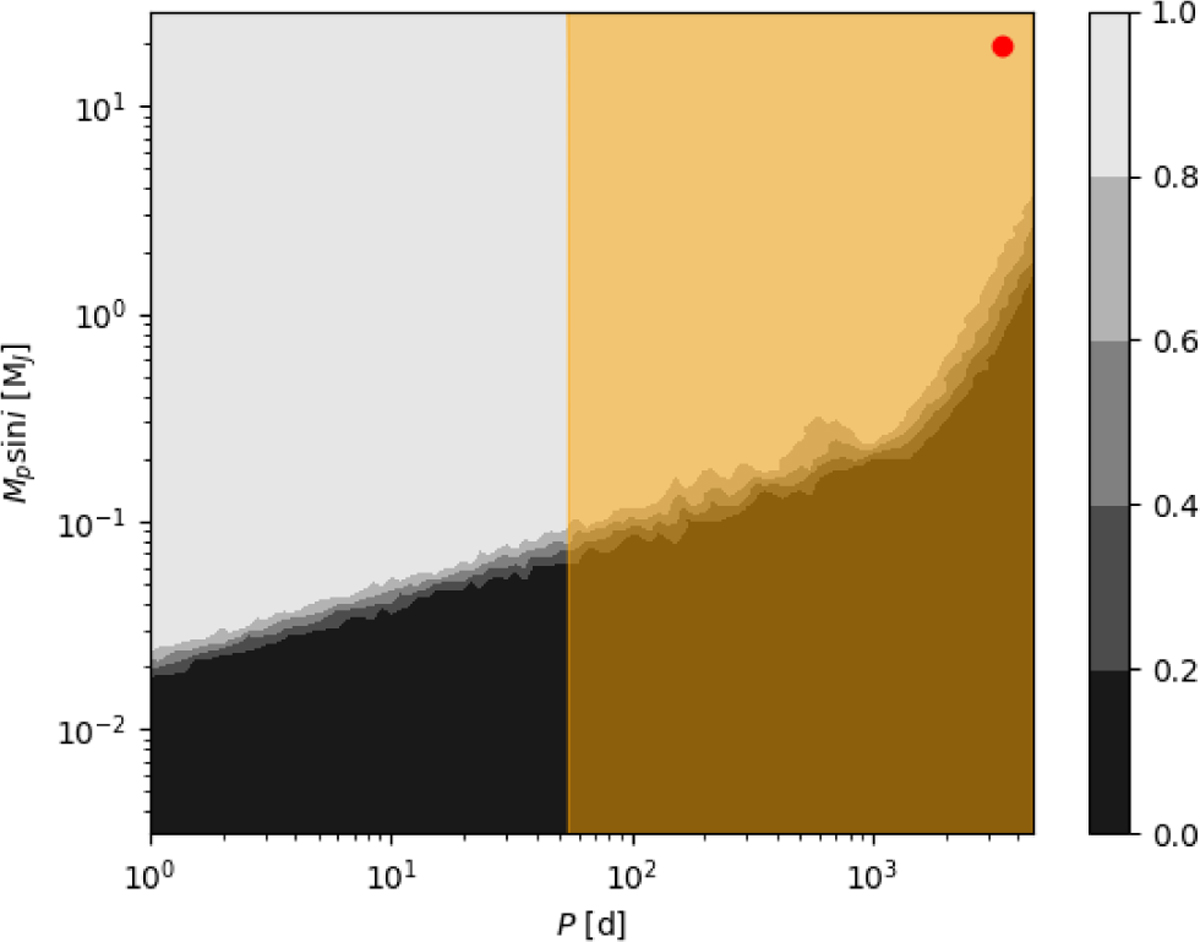 Fig. 15 Refer to the following caption and surrounding text.