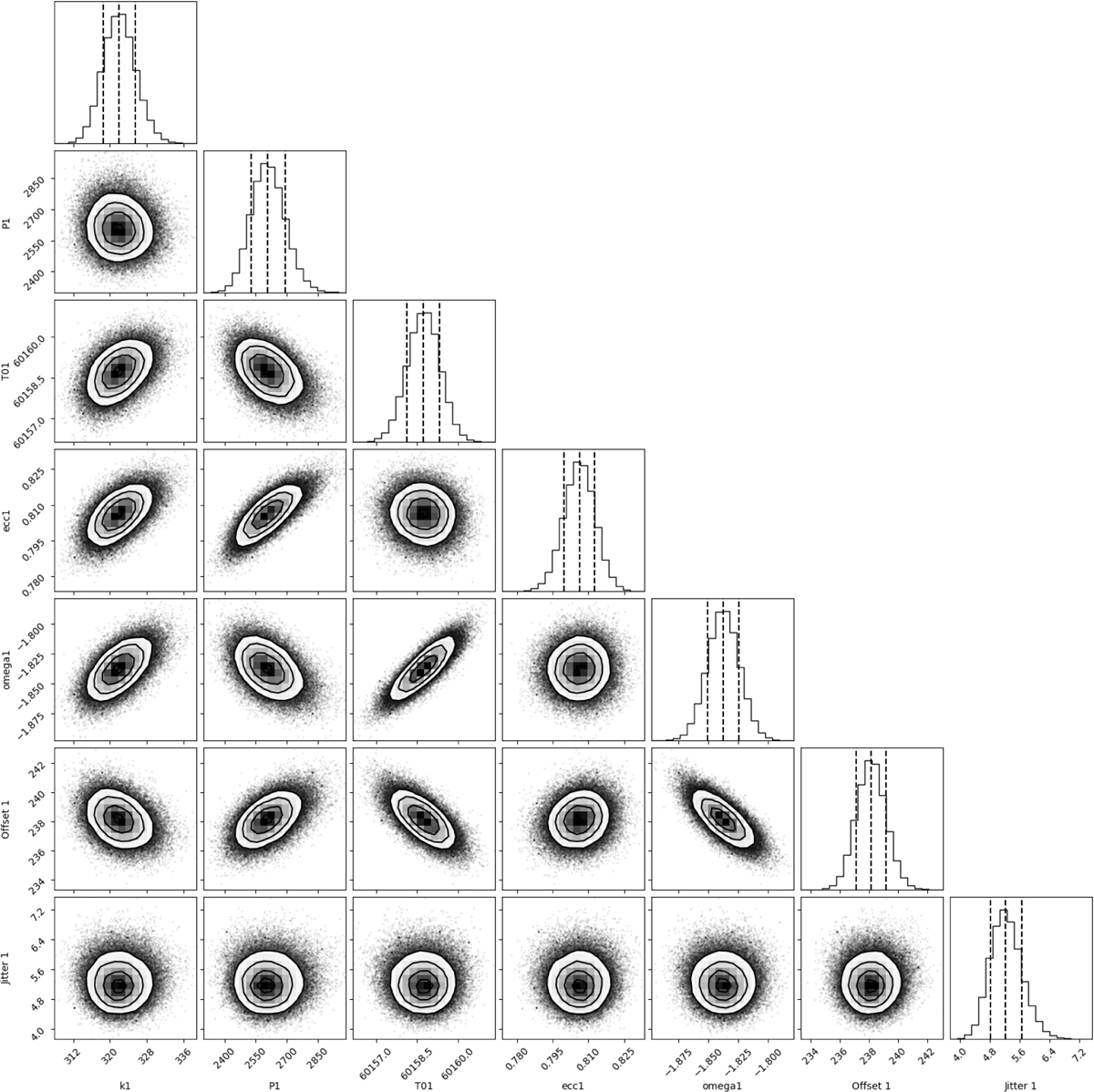 Fig. F.1 Refer to the following caption and surrounding text.