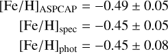 Mathematical equation: $\[\begin{aligned}{[\mathrm{Fe} / \mathrm{H}]_{\text {ASPCAP }} } & =-0.49 \pm 0.05 \\{[\mathrm{Fe} / \mathrm{H}]_{\text {spec }} } & =-0.45 \pm 0.05 \\{[\mathrm{Fe} / \mathrm{H}]_{\text {phot }} } & =-0.45 \pm 0.08\end{aligned}\]$