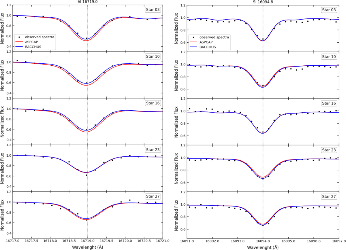 Fig. F.1 Refer to the following caption and surrounding text.