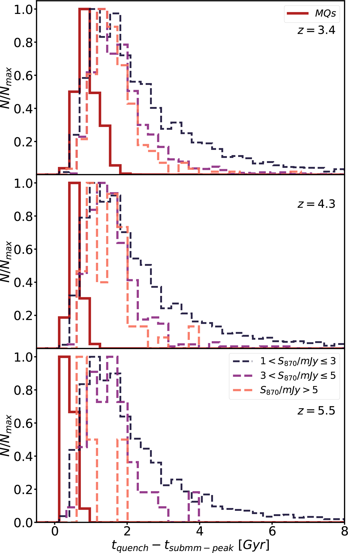 Fig. 10. Refer to the following caption and surrounding text.