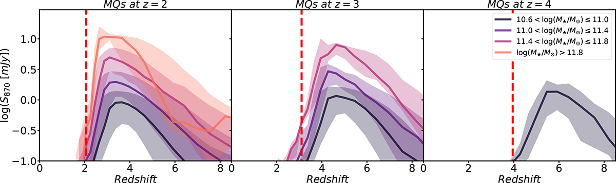 Fig. 2. Refer to the following caption and surrounding text.