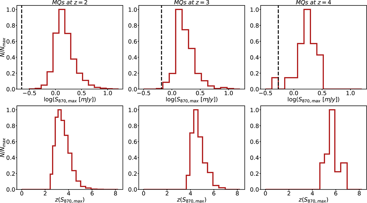 Fig. 3. Refer to the following caption and surrounding text.