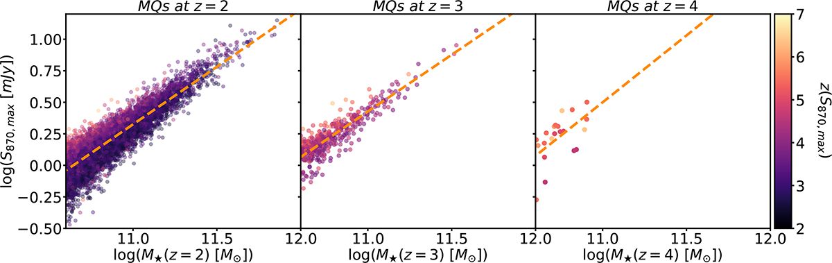 Fig. 4. Refer to the following caption and surrounding text.
