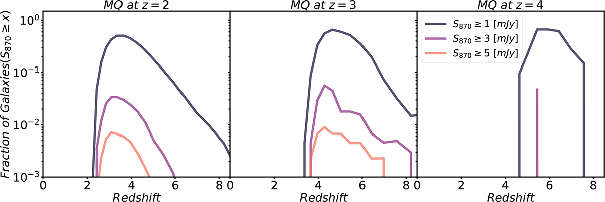 Fig. 5. Refer to the following caption and surrounding text.