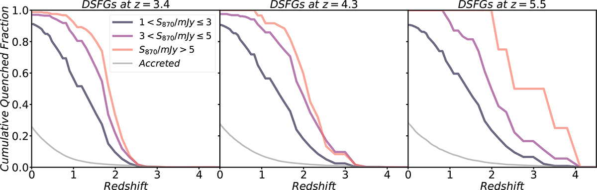 Fig. 6. Refer to the following caption and surrounding text.
