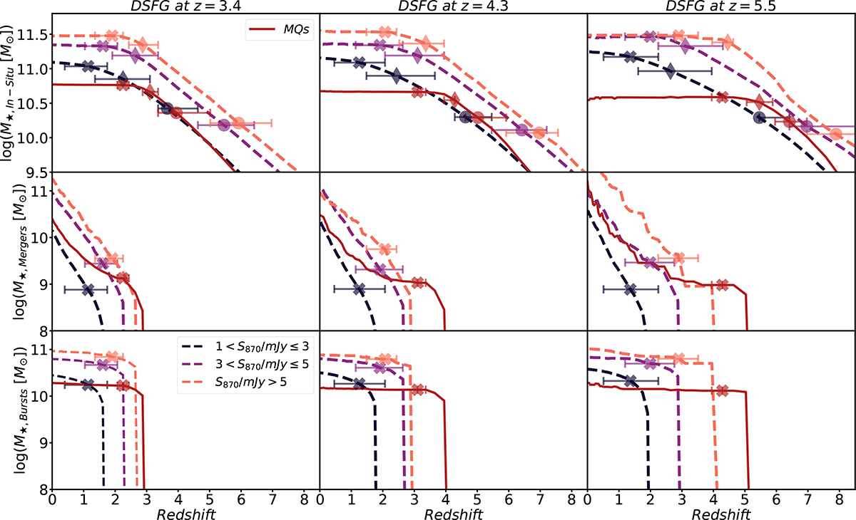 Fig. 7. Refer to the following caption and surrounding text.
