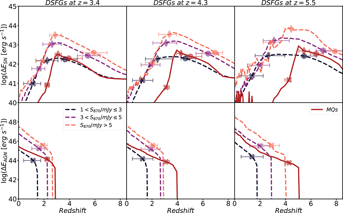 Fig. 8. Refer to the following caption and surrounding text.