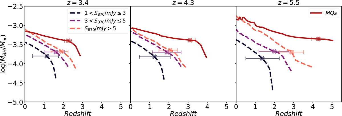 Fig. 9. Refer to the following caption and surrounding text.
