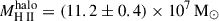 Mathematical equation: $ M^{\mathrm{halo}}_{{\mathrm{H}{\small { {\text{ II}}}}}}=(11.2\pm0.4)\times10^7\,\mathrm{M}_\odot $