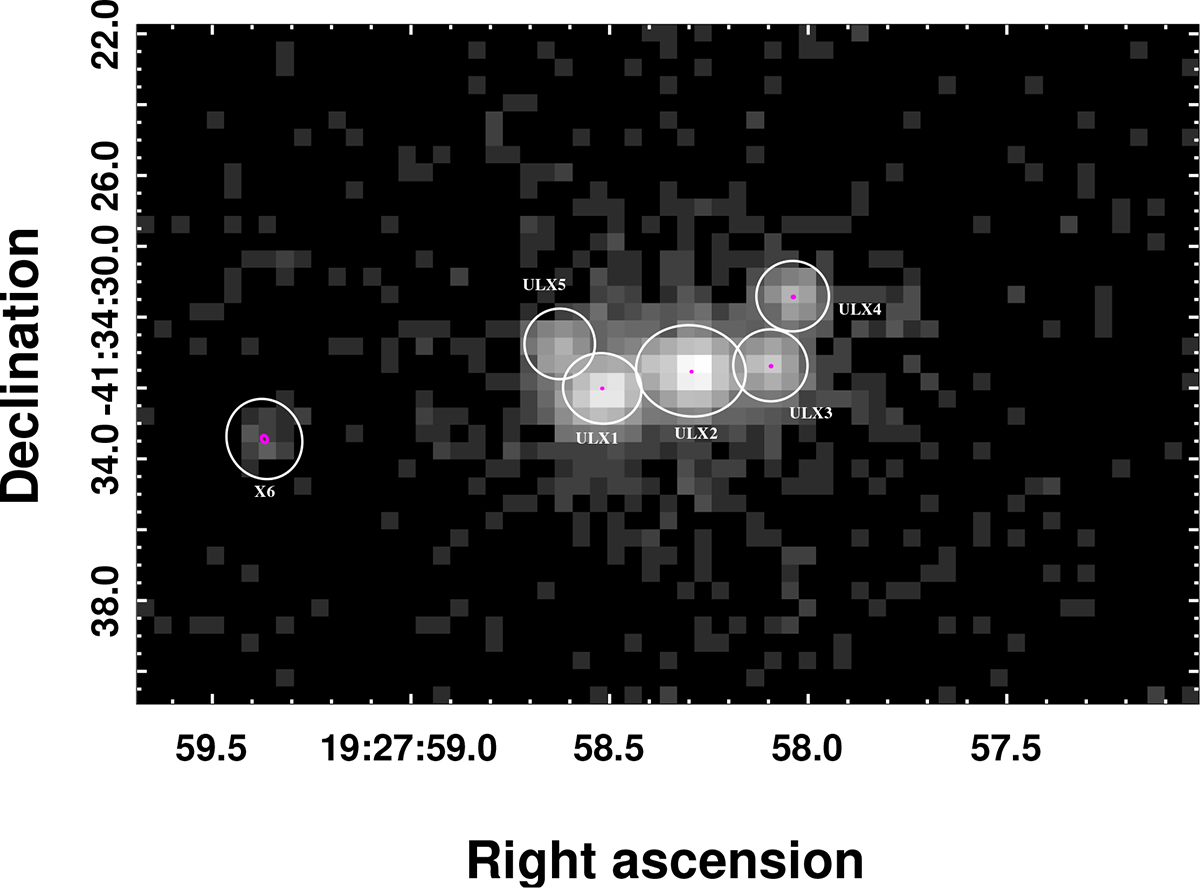 Fig. 1. Refer to the following caption and surrounding text.