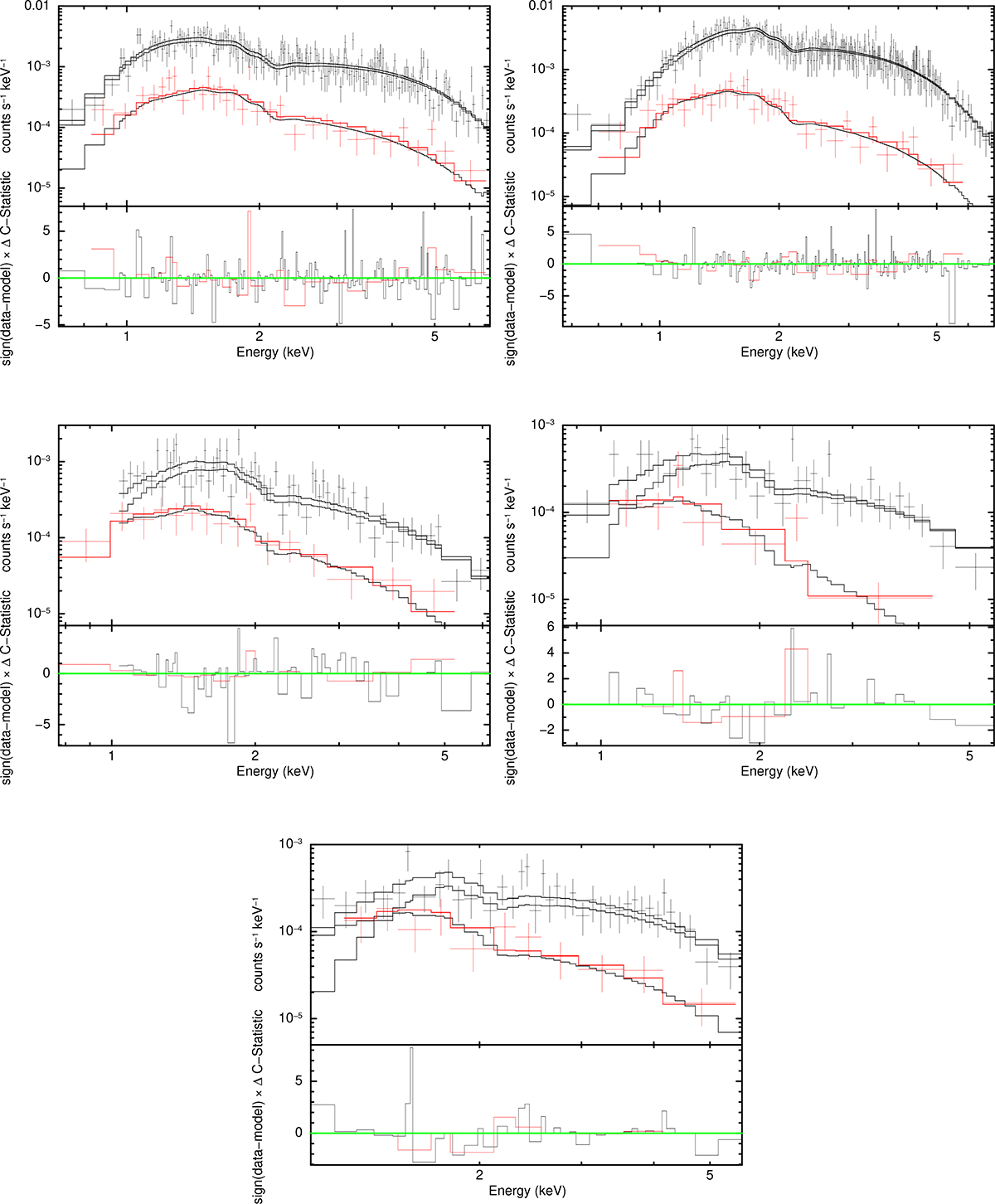 Fig. D.1. Refer to the following caption and surrounding text.