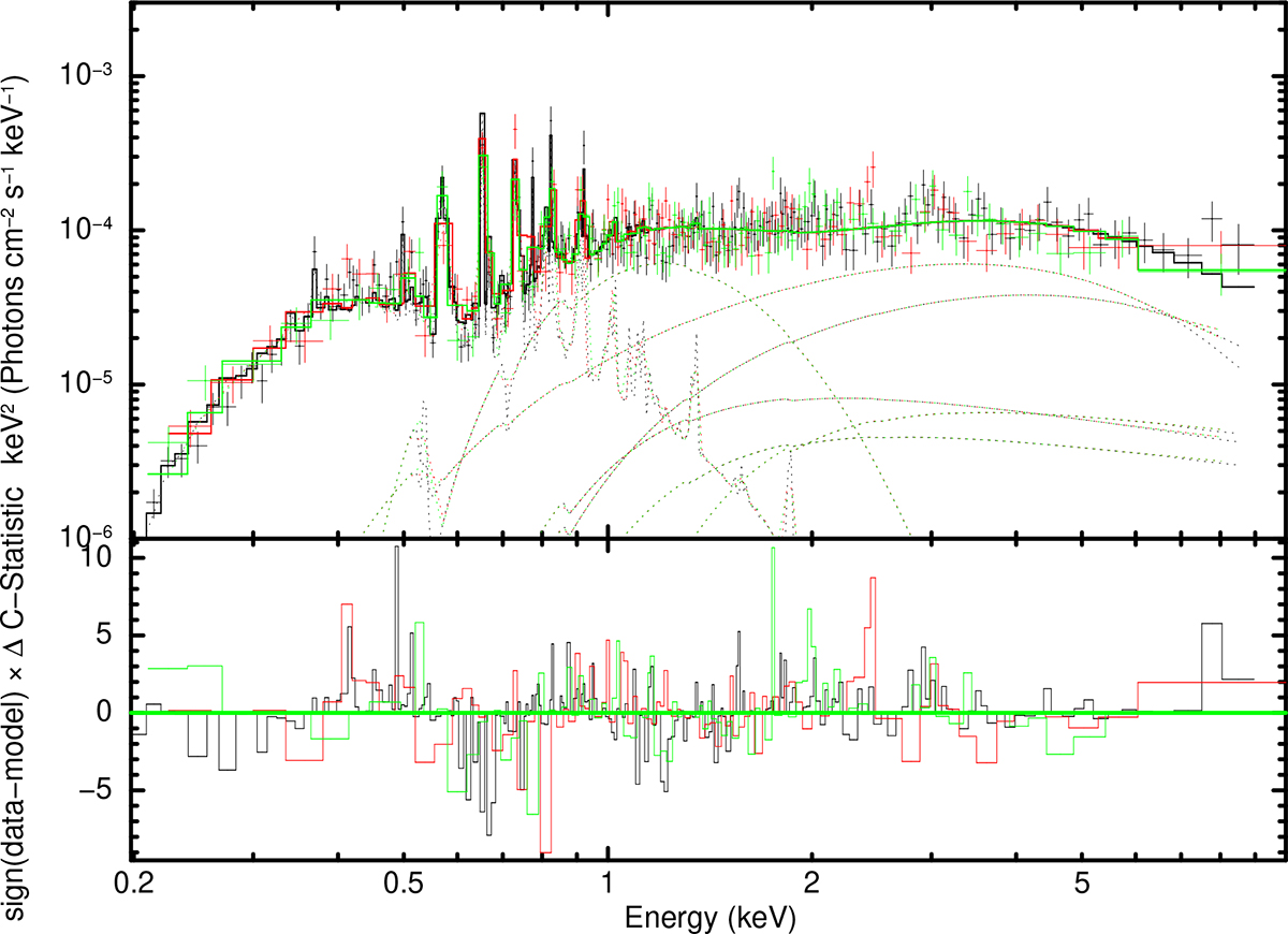 Fig. 4. Refer to the following caption and surrounding text.
