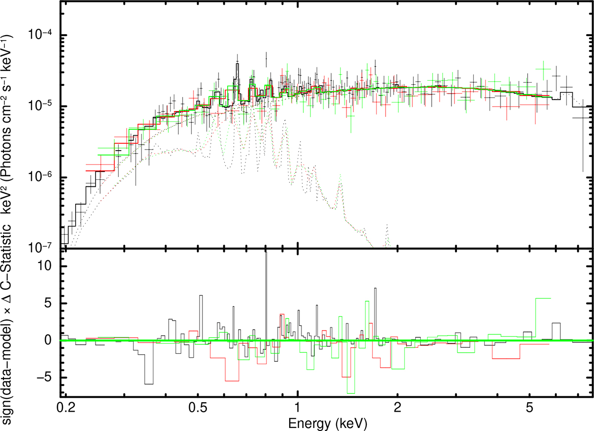 Fig. 5. Refer to the following caption and surrounding text.