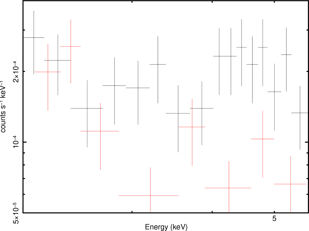 Fig. 6. Refer to the following caption and surrounding text.