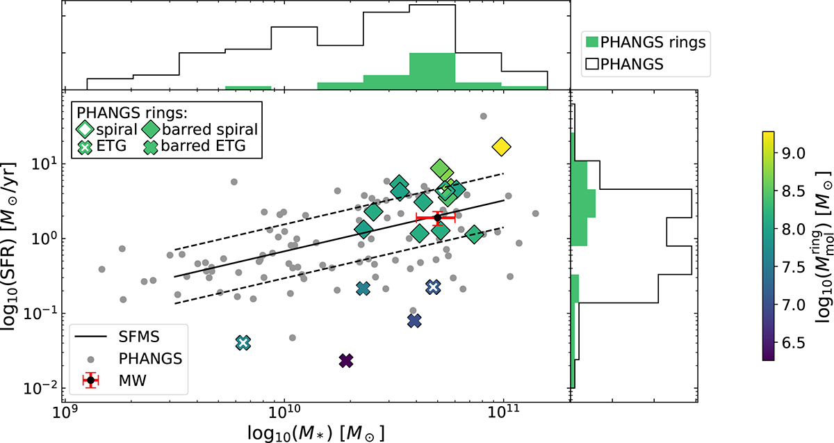 Fig. 1. Refer to the following caption and surrounding text.