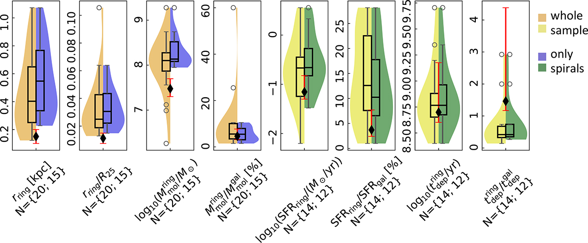 Fig. 4. Refer to the following caption and surrounding text.