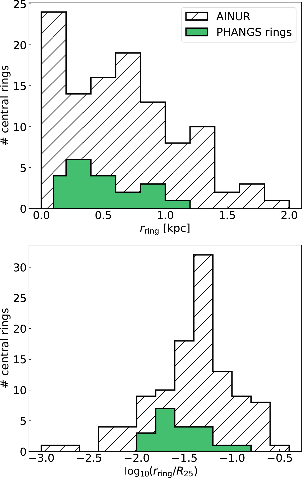 Fig. 5. Refer to the following caption and surrounding text.