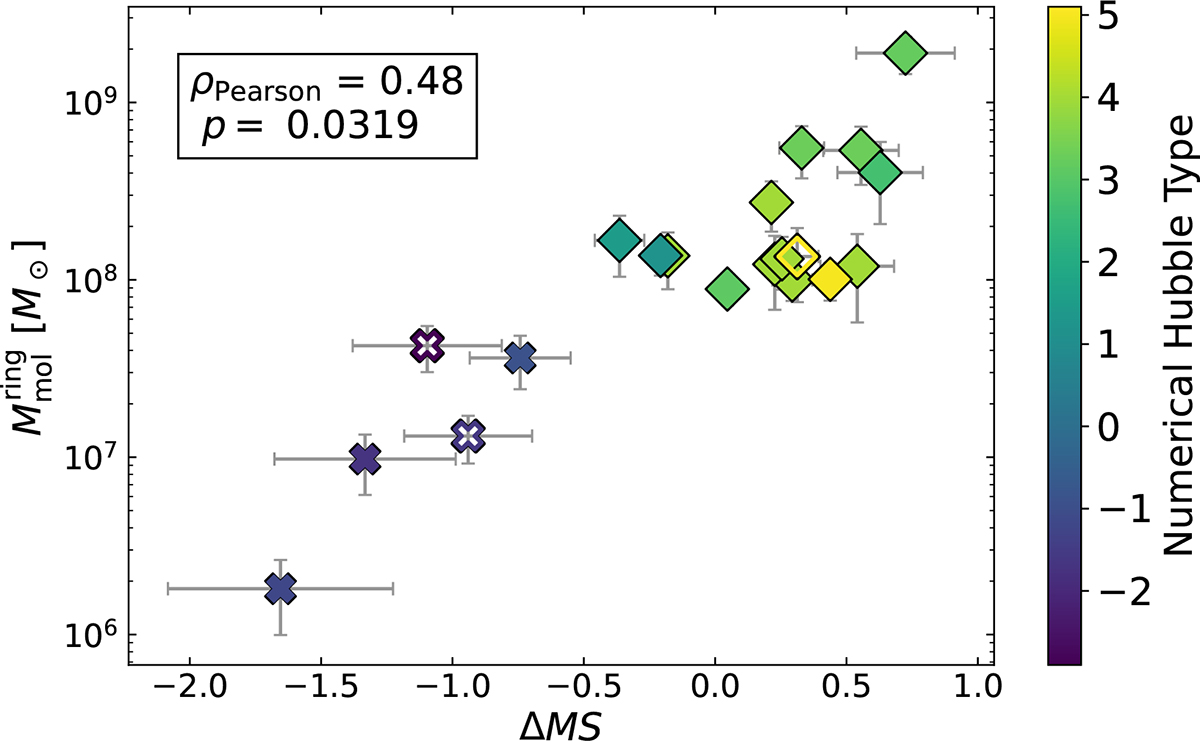 Fig. 6. Refer to the following caption and surrounding text.