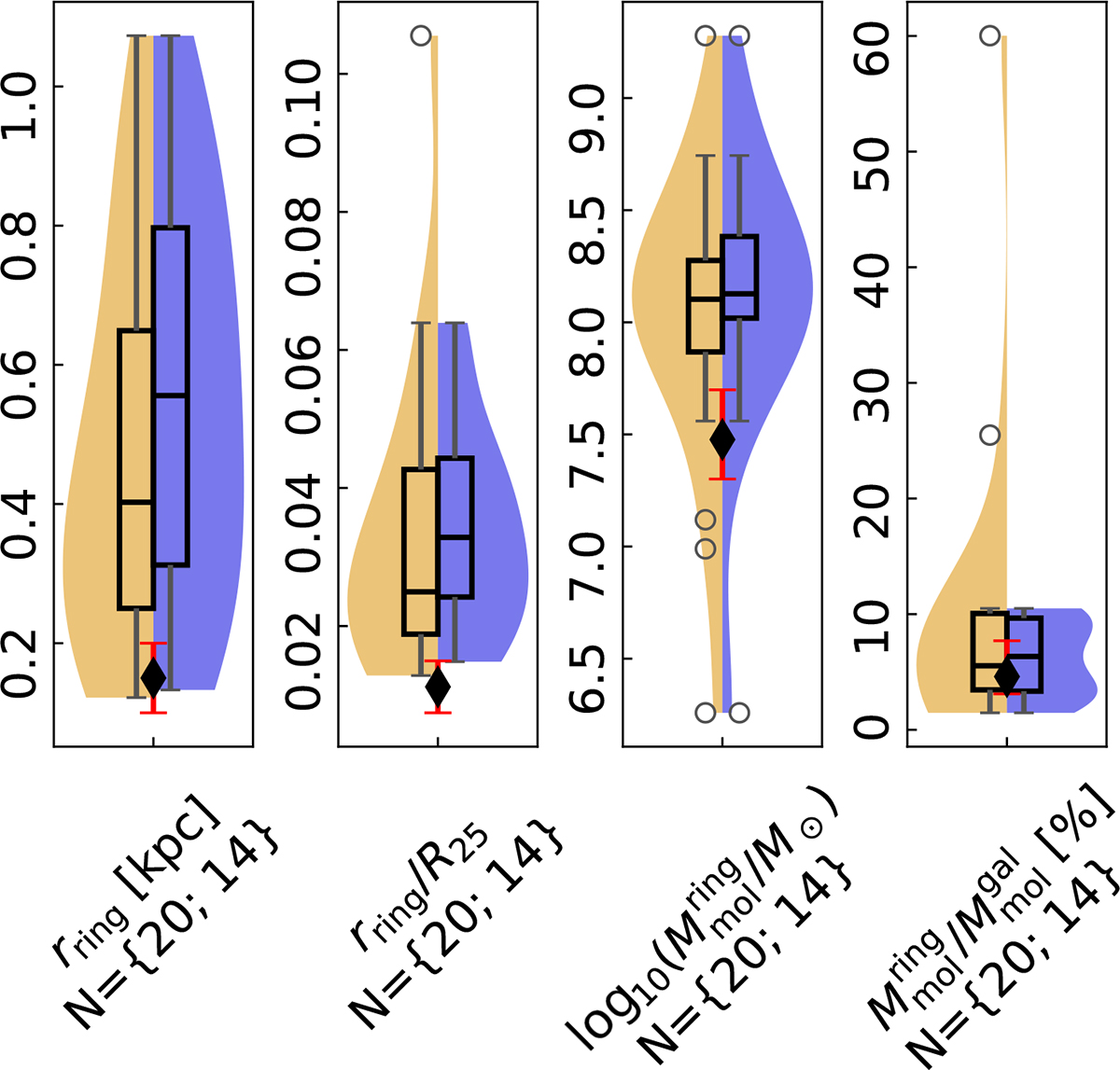 Fig. C.1. Refer to the following caption and surrounding text.