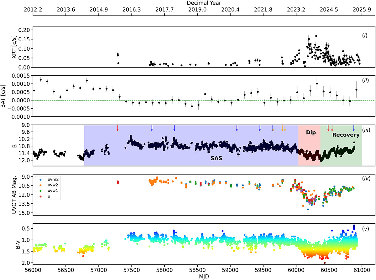 Fig. 1. Refer to the following caption and surrounding text.