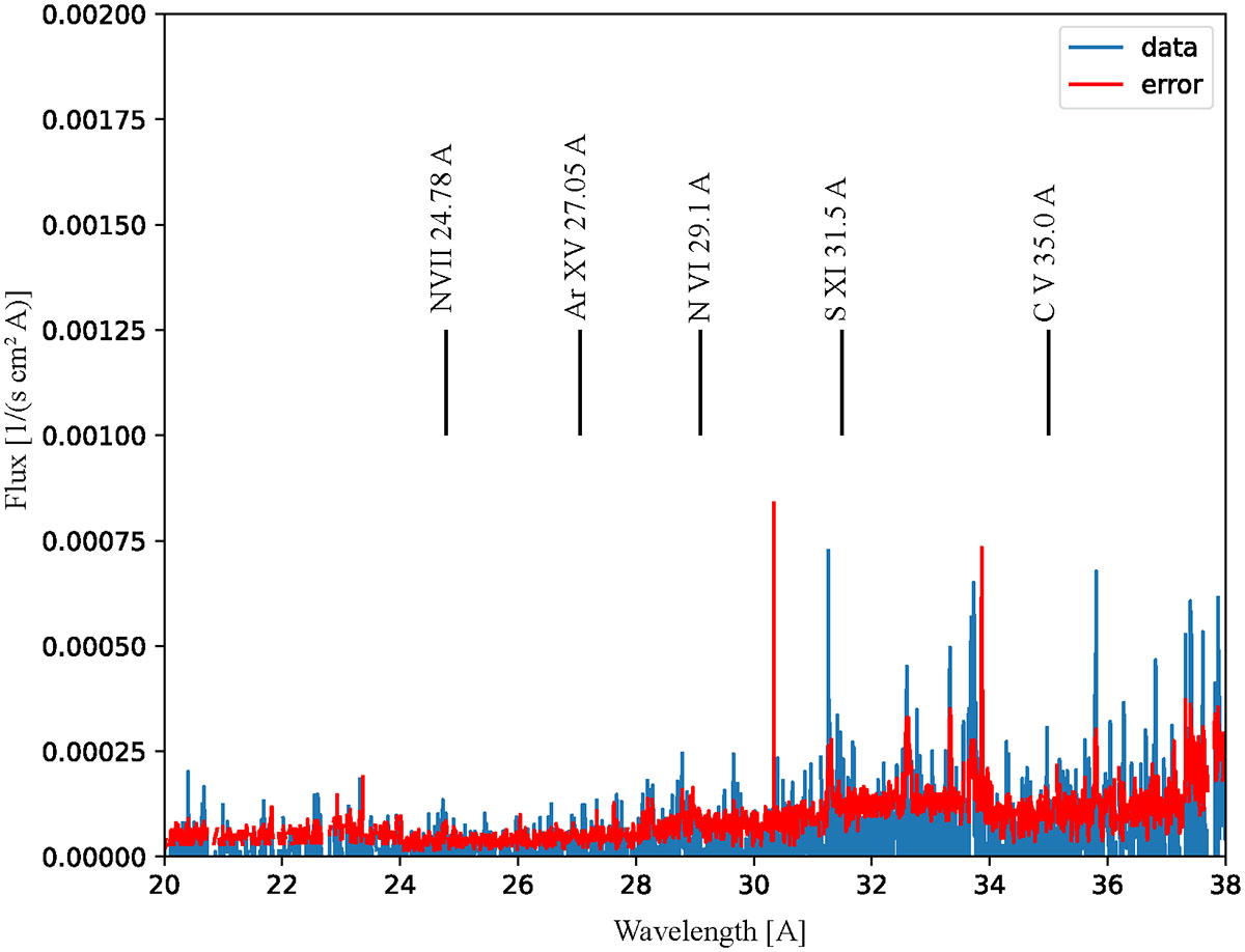 Fig. 8. Refer to the following caption and surrounding text.