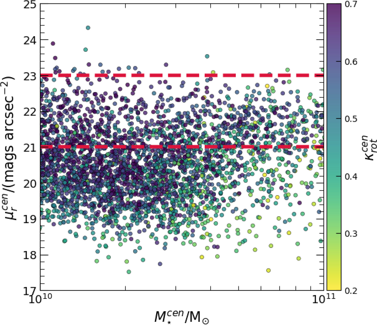 Fig. 1. Refer to the following caption and surrounding text.