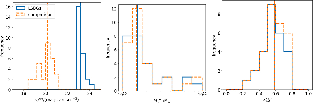 Fig. 2. Refer to the following caption and surrounding text.