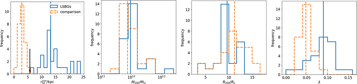 Fig. 3. Refer to the following caption and surrounding text.