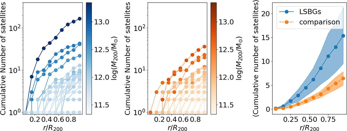 Fig. 4. Refer to the following caption and surrounding text.