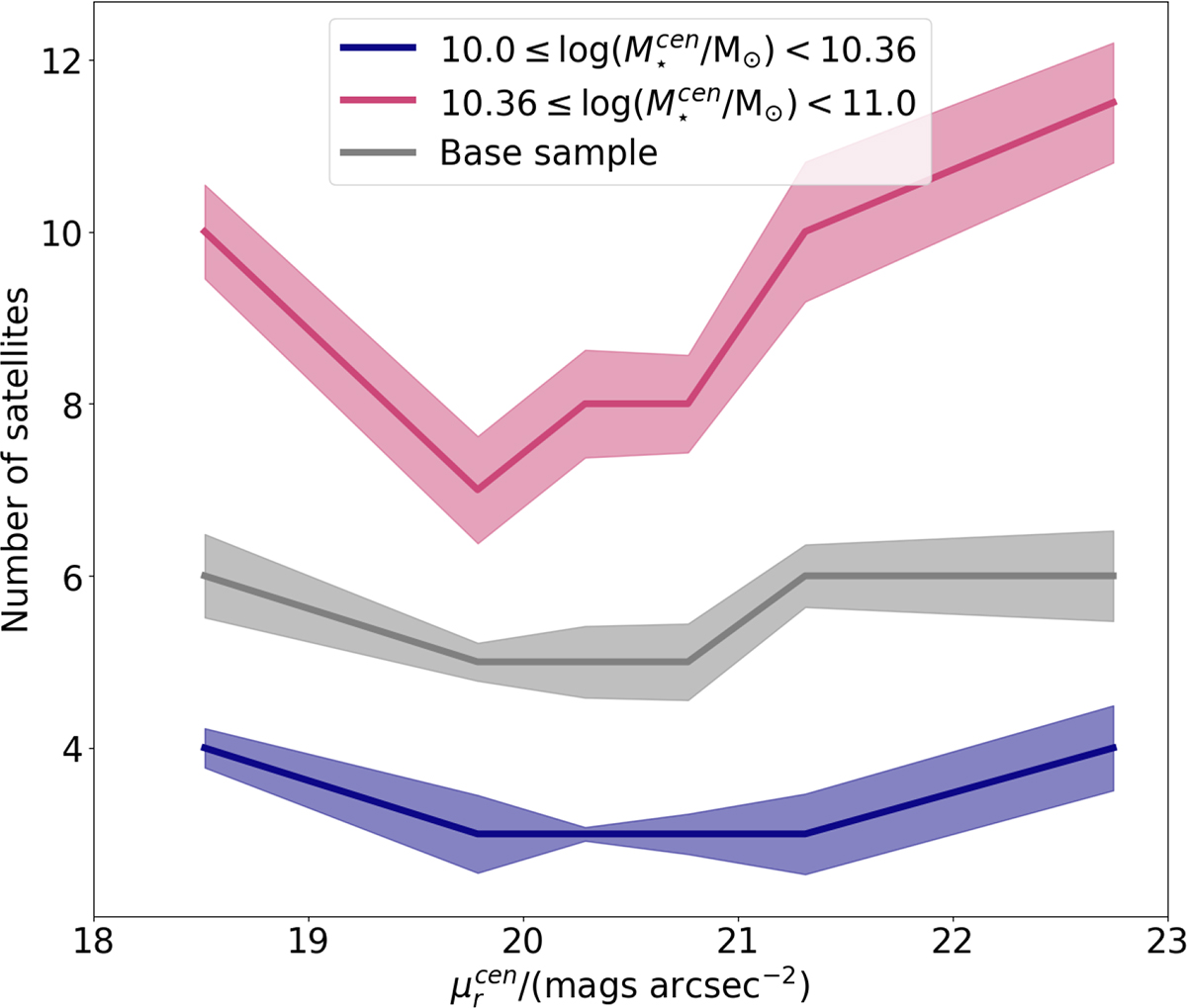 Fig. 7. Refer to the following caption and surrounding text.