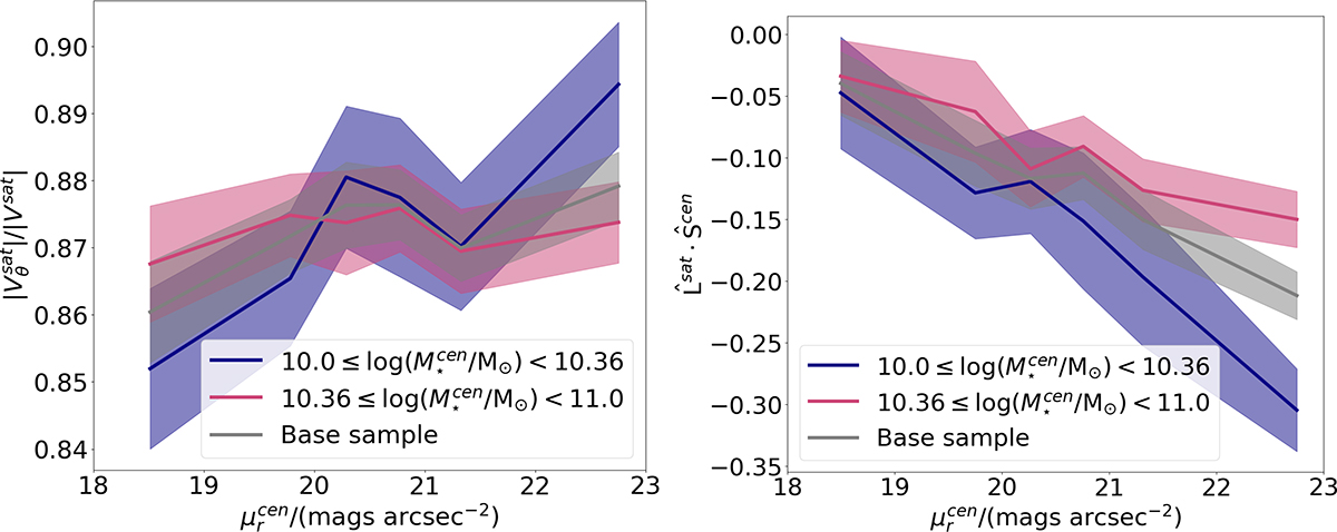 Fig. 8. Refer to the following caption and surrounding text.