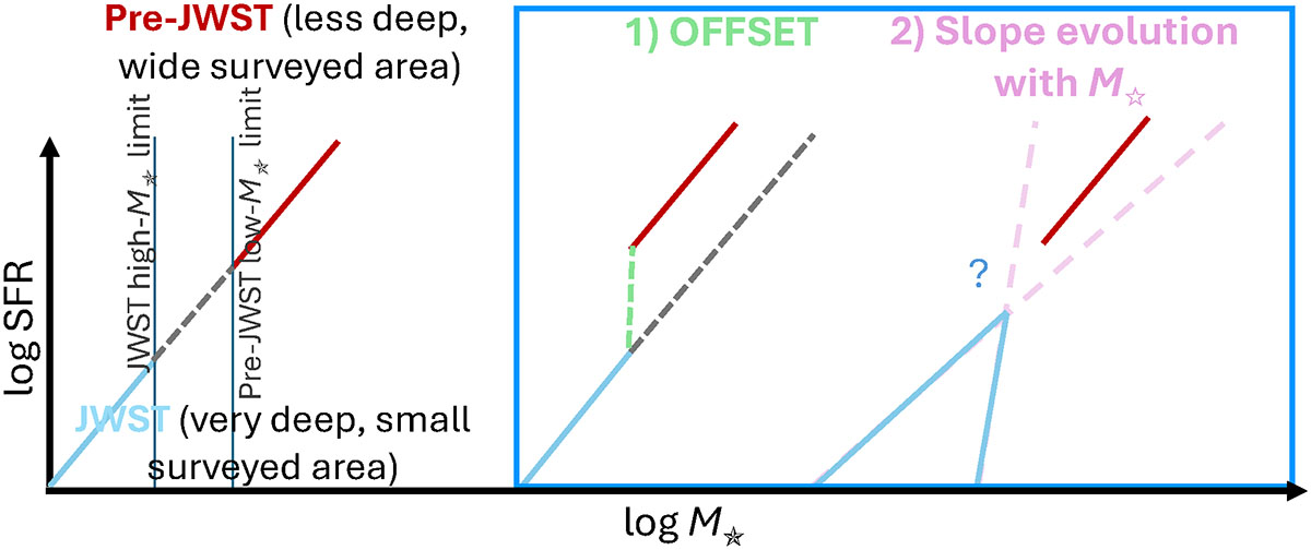 Fig. 1. Refer to the following caption and surrounding text.