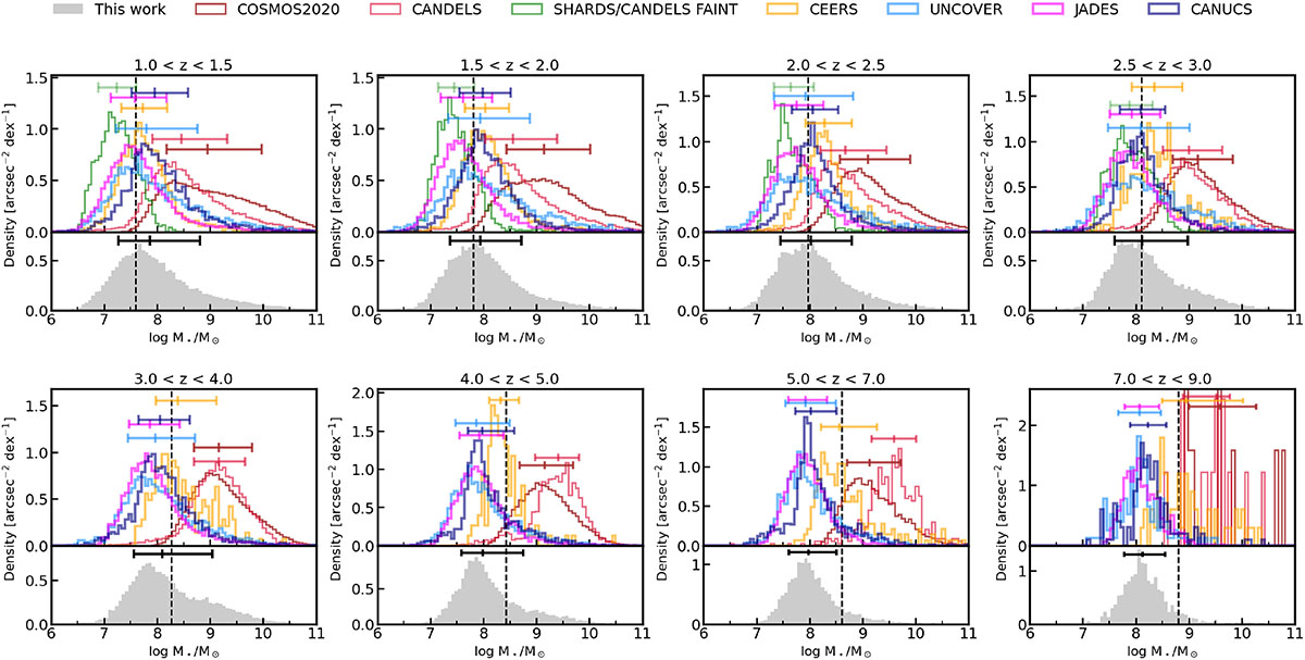 Fig. 2. Refer to the following caption and surrounding text.