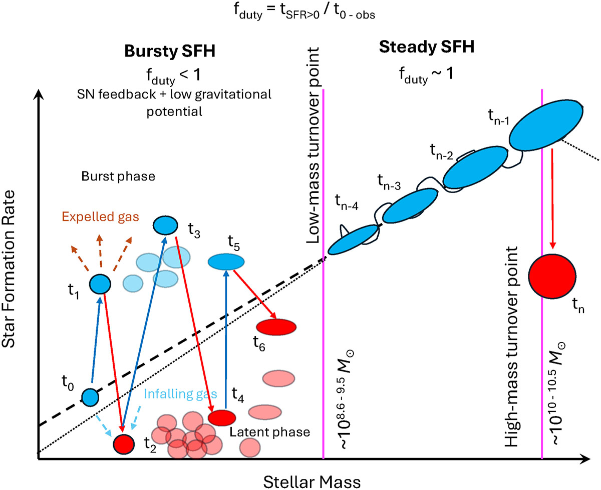 Fig. 8. Refer to the following caption and surrounding text.