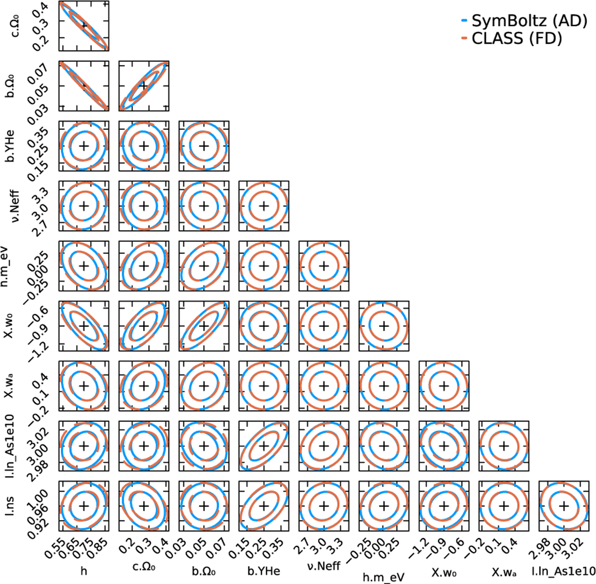 Fig. 5 Refer to the following caption and surrounding text.