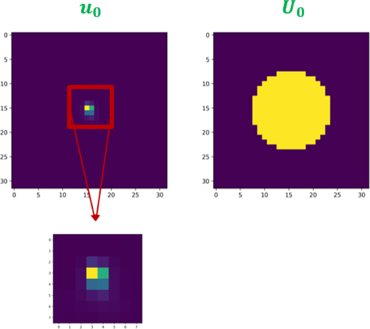 Fig. A.2 Refer to the following caption and surrounding text.