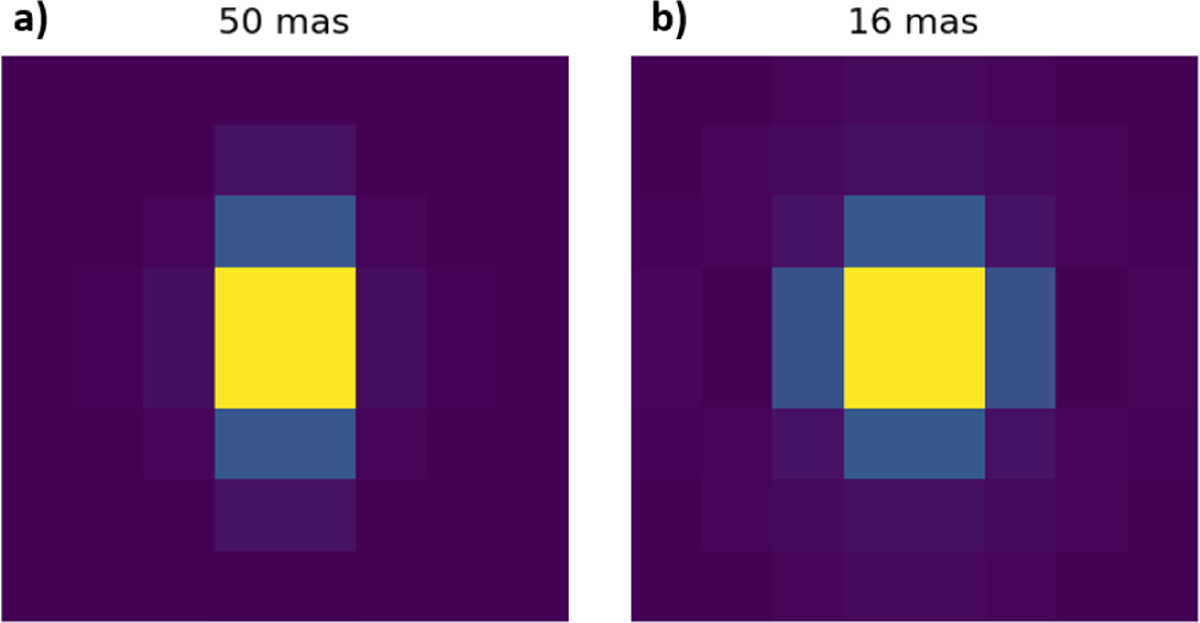 Fig. B.2 Refer to the following caption and surrounding text.