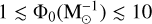 Mathematical equation: $1 \mathbin{\lower.3ex\hbox{$\buildrel<\over{\smash{\scriptstyle\sim}\vphantom{_x}}$}} {{\rm{\Phi }}_0}\left( {{\rm{M}}_ \odot ^{ - 1}} \right) \mathbin{\lower.3ex\hbox{$\buildrel<\over{\smash{\scriptstyle\sim}\vphantom{_x}}$}} 10$