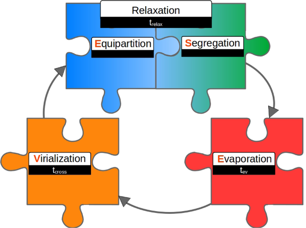 Fig. 1 Refer to the following caption and surrounding text.