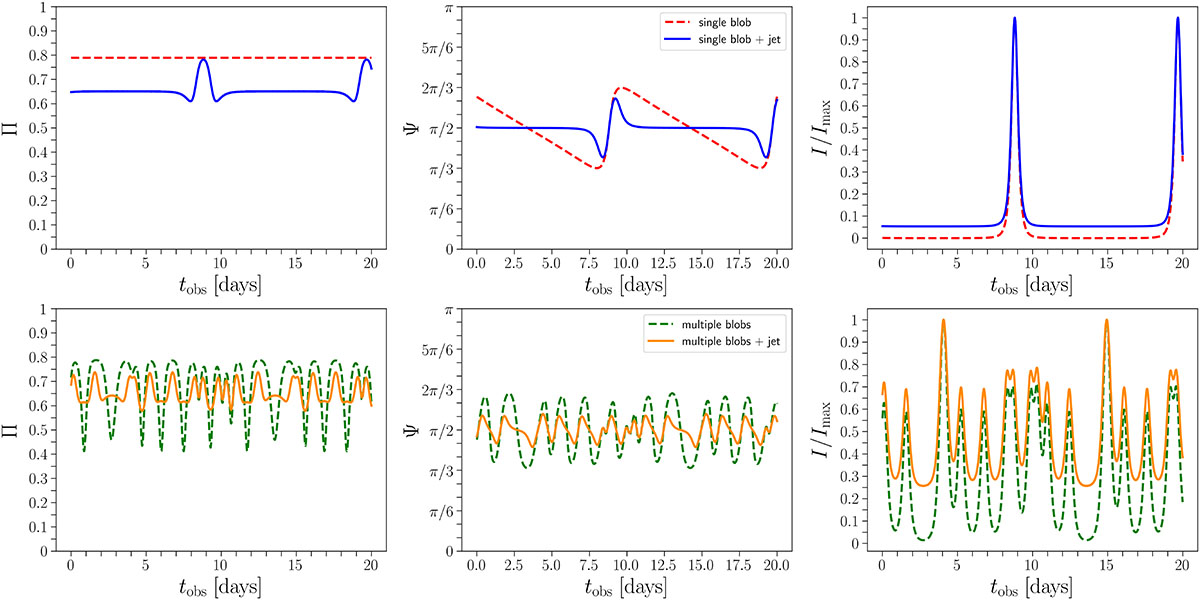 Fig. 3. Refer to the following caption and surrounding text.