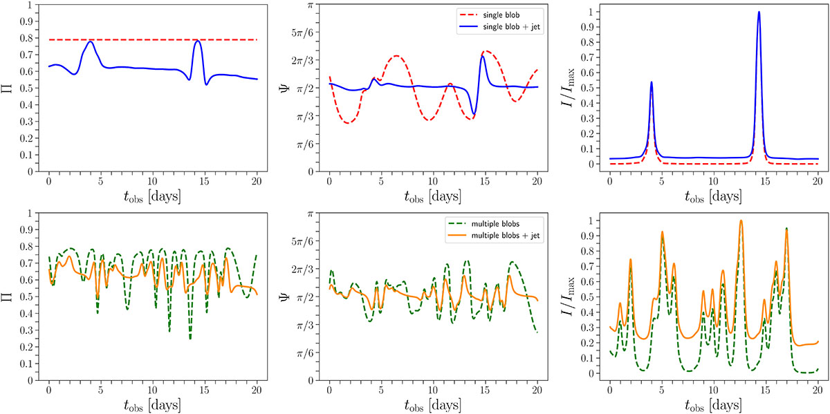 Fig. 4. Refer to the following caption and surrounding text.