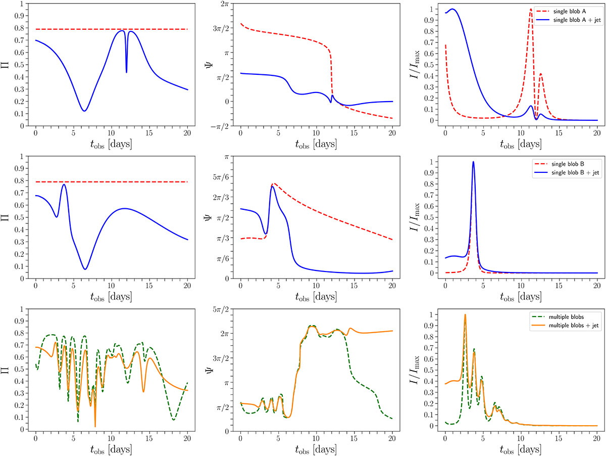 Fig. 6. Refer to the following caption and surrounding text.