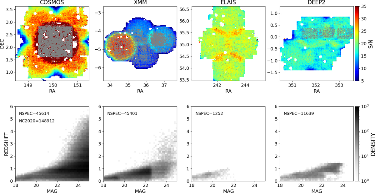Fig. 1 Refer to the following caption and surrounding text.